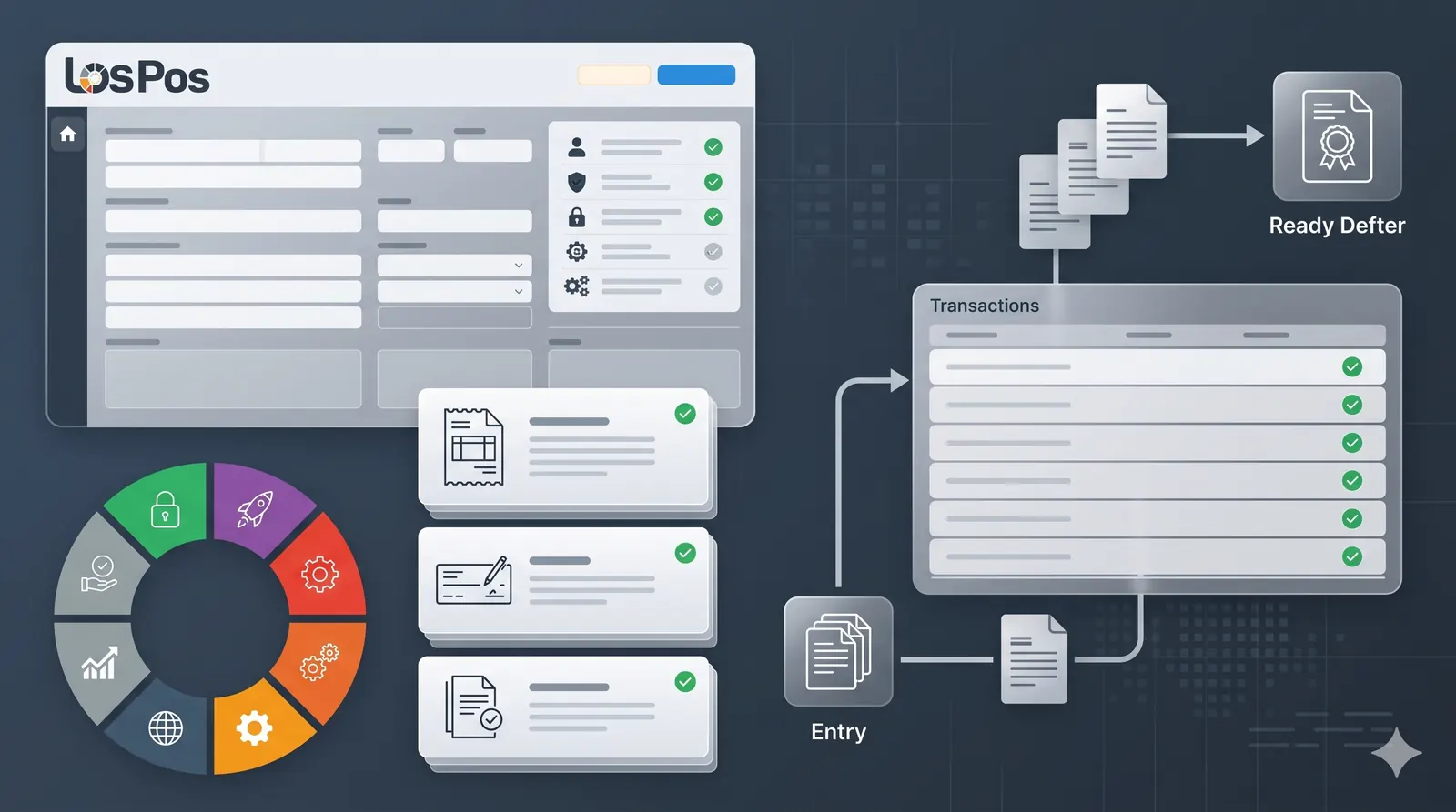 Los Pos ภาพหน้าปกบล็อกสำหรับข้อดีในการปฏิบัติงานของการเปลี่ยนไปใช้ระบบ E-Ledger ก่อนกำหนดสำหรับธุรกิจ
