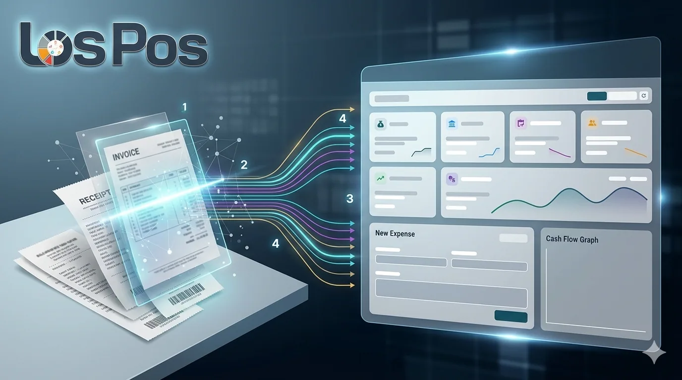 Pourquoi l'OCR basé sur l'IA dans la gestion des dépenses n'est plus un luxe ? Los Pos image de couverture du blog pour
