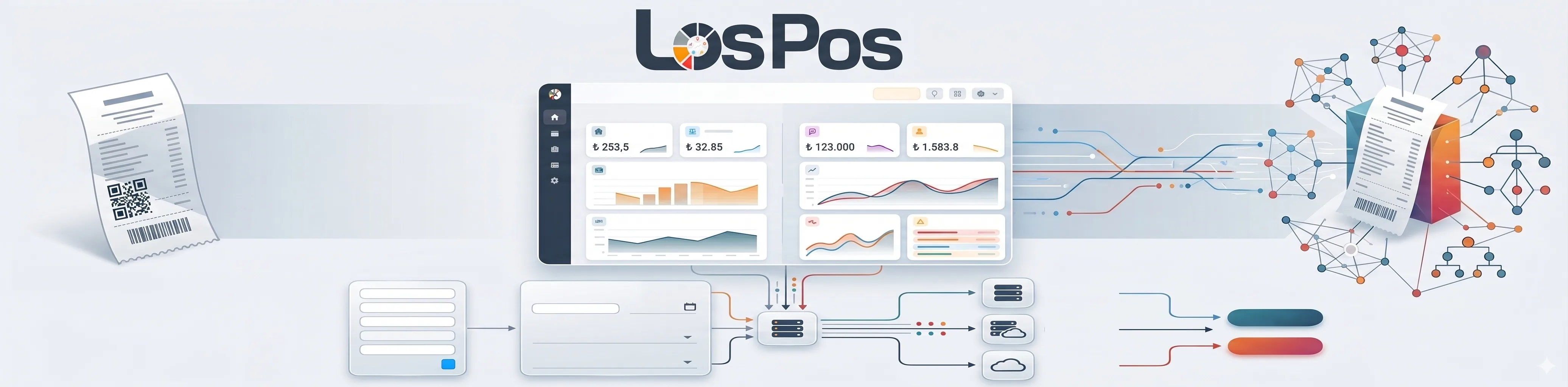 تفاوت بین OCR و AI Vision: کسب و کار شما به کدام یک نیاز دارد؟ Los Pos تصویر جلد وبلاگ برای