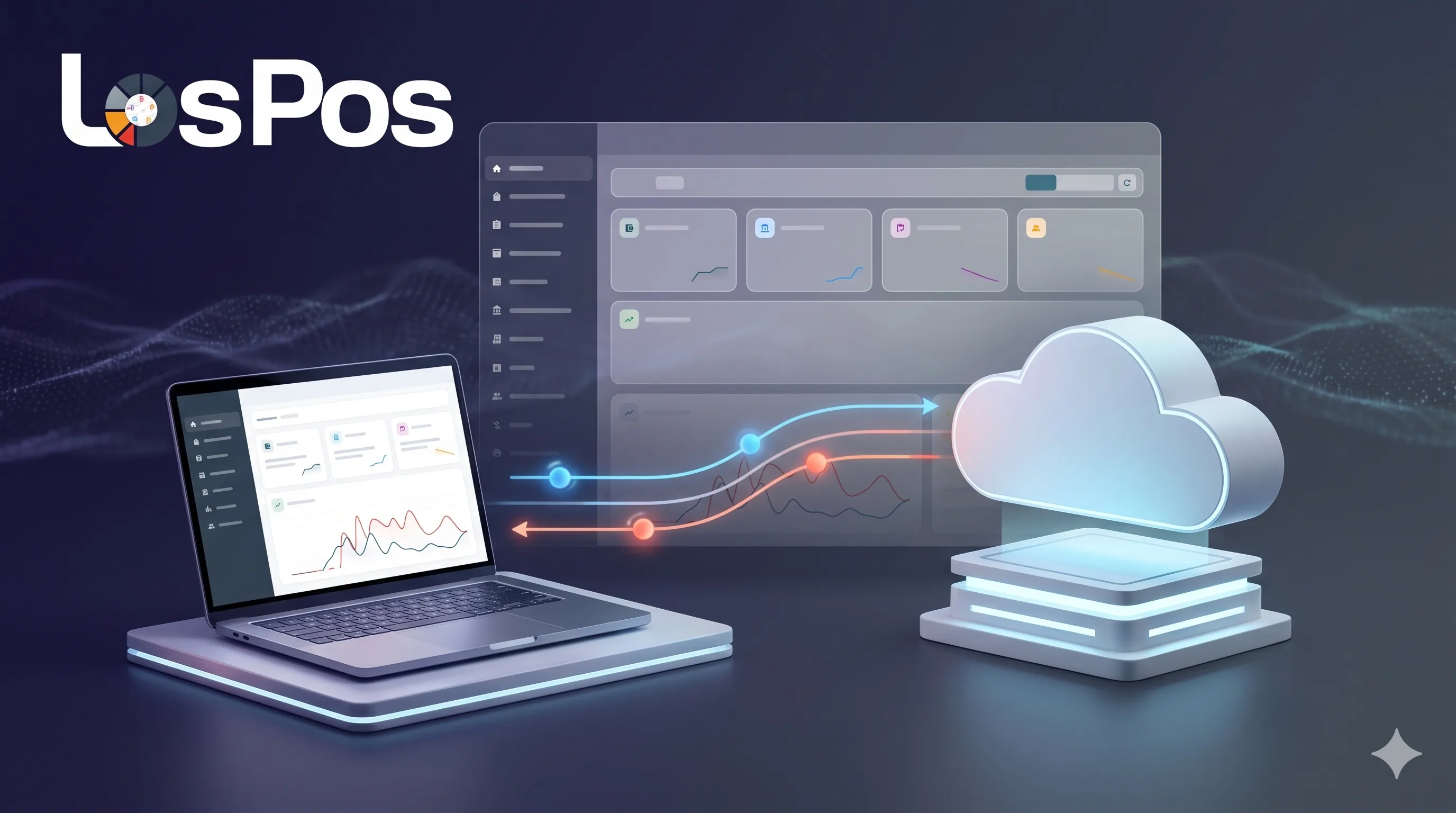 چۆن بنکەدراوەی ناوخۆیی و هاوکاتکردنی هەور پێکەوە کاردەکەن؟ Los Pos وێنەی بەرگی بلۆگ بۆ...